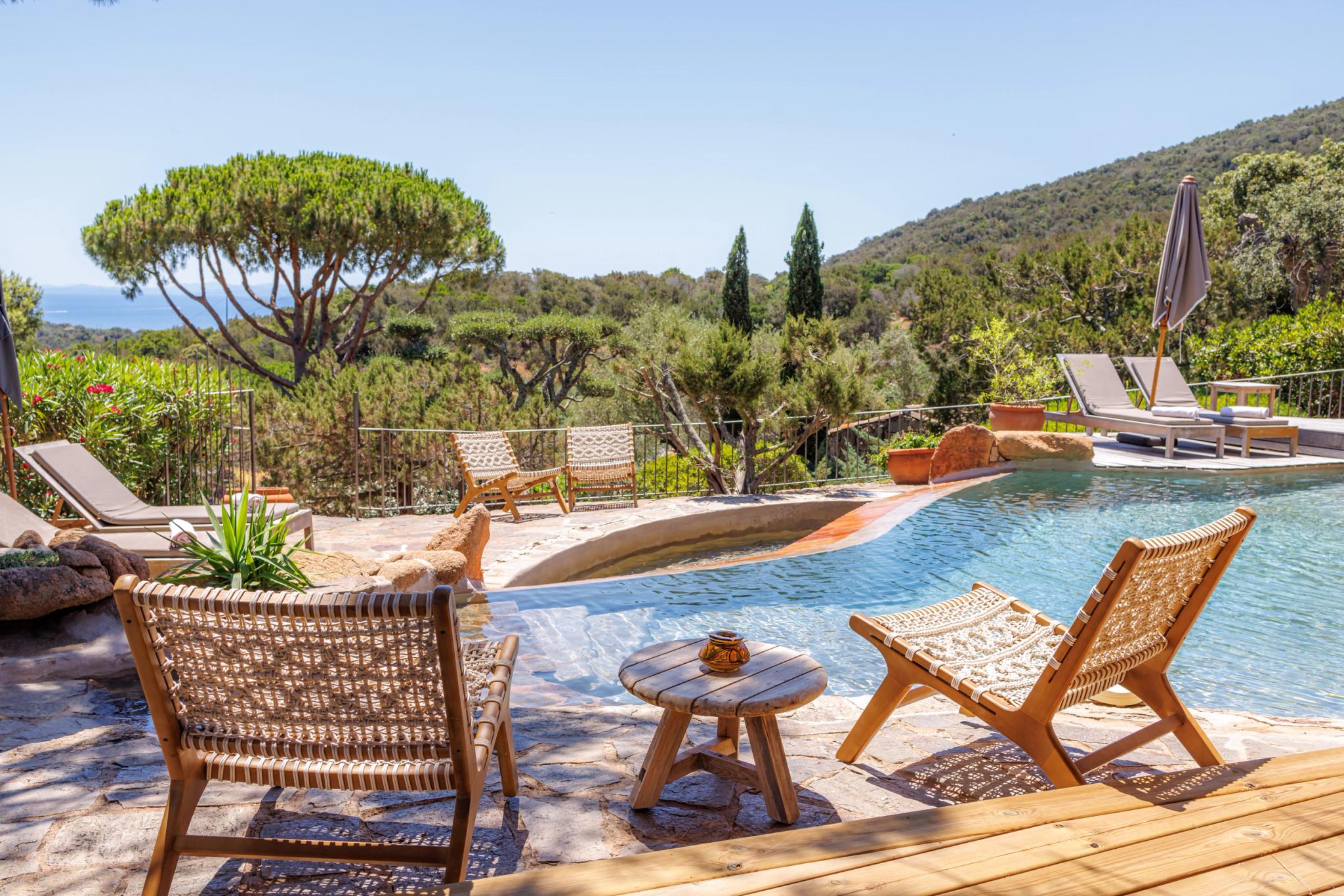 Alt à définir